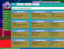 Tablet Screenshot of members.nanosociety.us